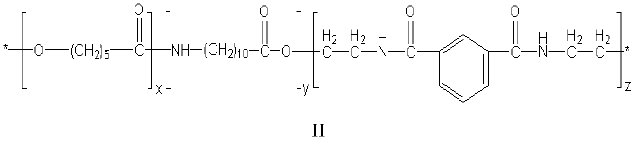 Semi-aromatic transparent polyamide and its synthesis method