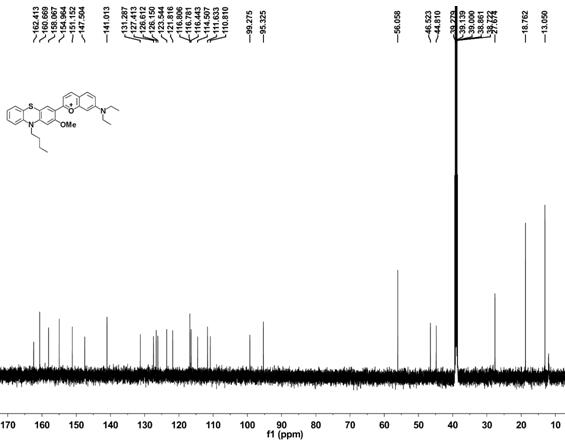 2-(10-buty1-2-methoxy-10H-phenothiazin-3-yl)-7-(diethylamino)chromenylium perchlorate derivative as well as preparation method and application thereof