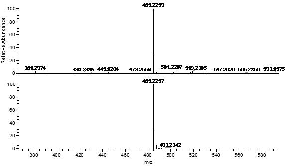 2-(10-buty1-2-methoxy-10H-phenothiazin-3-yl)-7-(diethylamino)chromenylium perchlorate derivative as well as preparation method and application thereof