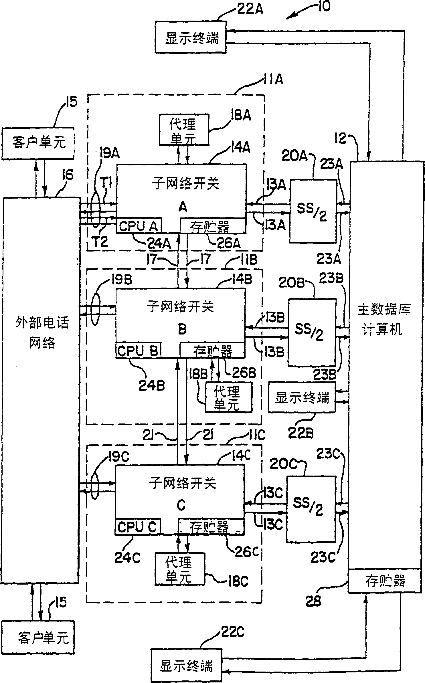 Call over flow address pointer method and apparatus