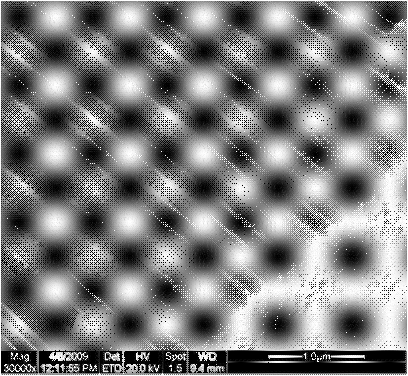 Preparation method of crystallized TiO2 nanotube array