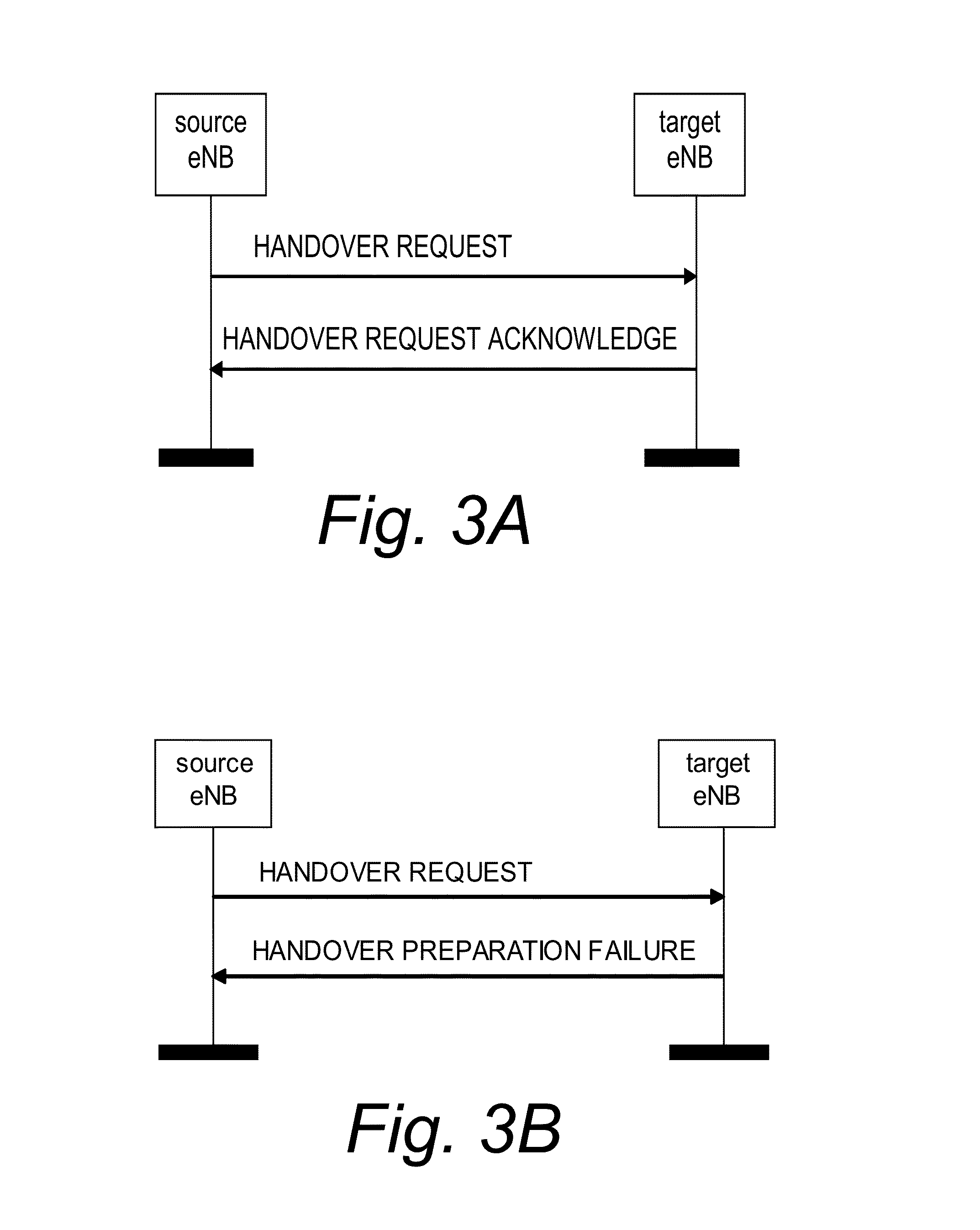 Method and apparatus for excluding non-mobility data from mobility key performance indicators