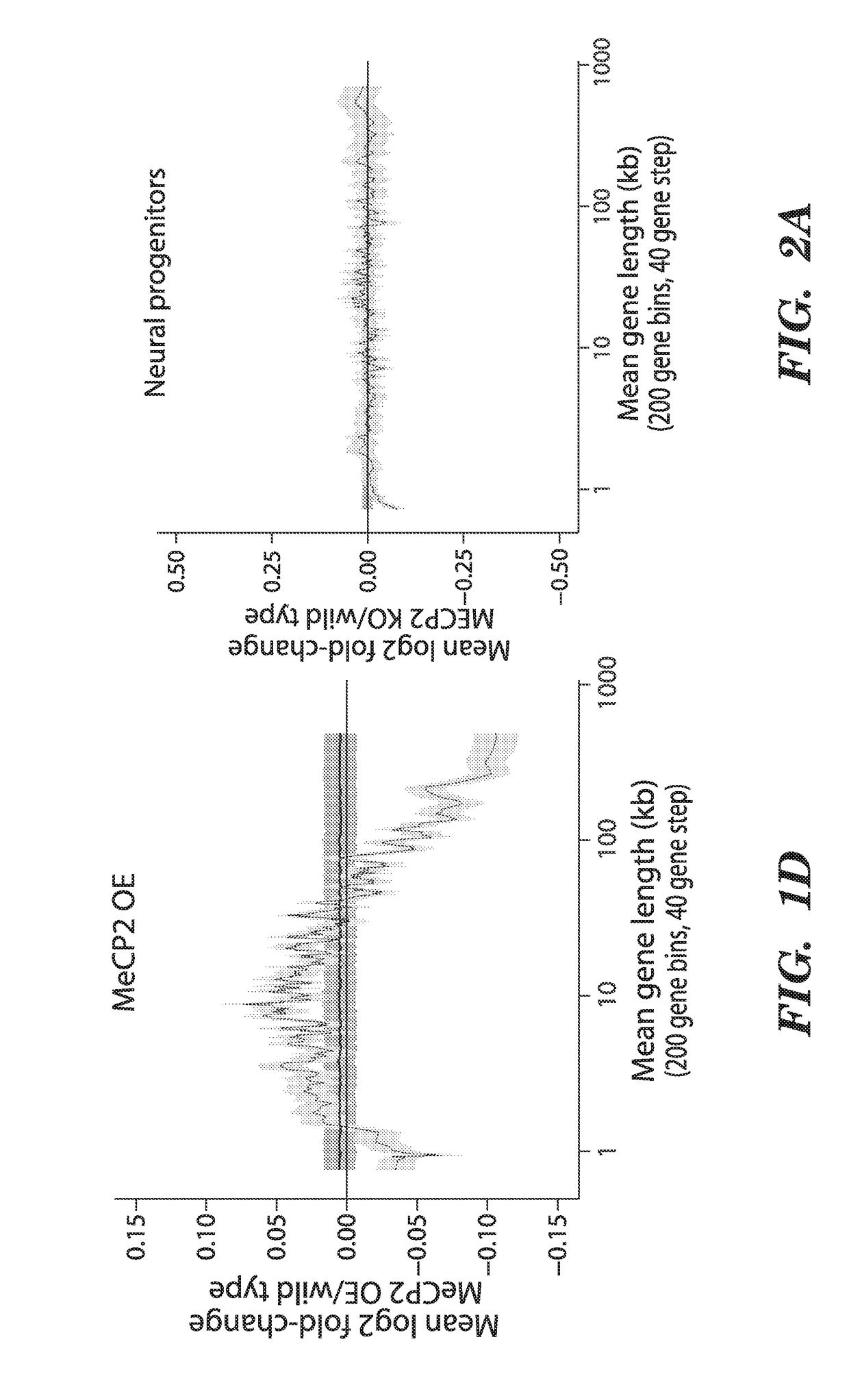 Methods for treatment of autism spectrum disorders