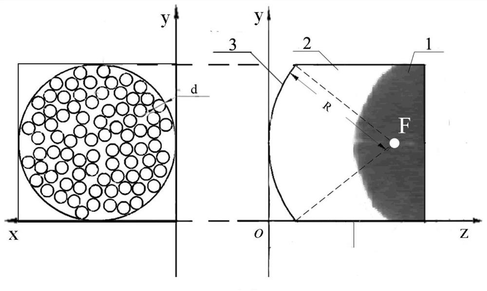 Multi-frequency partition excitation method for phase-controlled ultrasonic transducer based on random distribution of 82 array elements