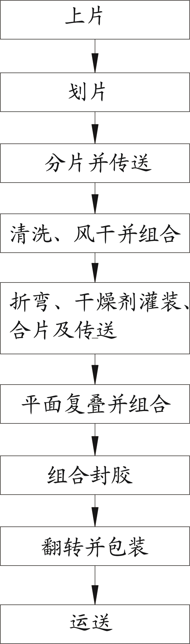 Process for producing hollow glass