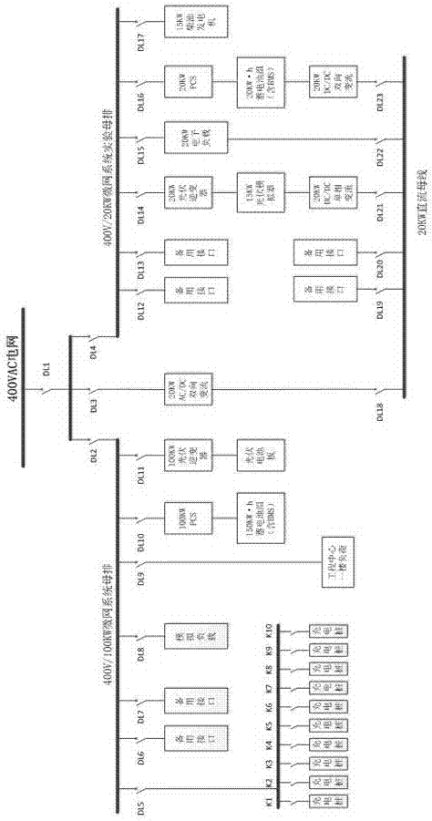 Optimization operation method for optical diesel store micro-network system with electric vehicle access