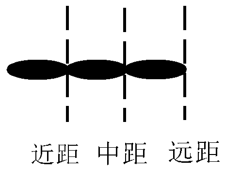 Trifocal artificial lens and manufacturing method thereof