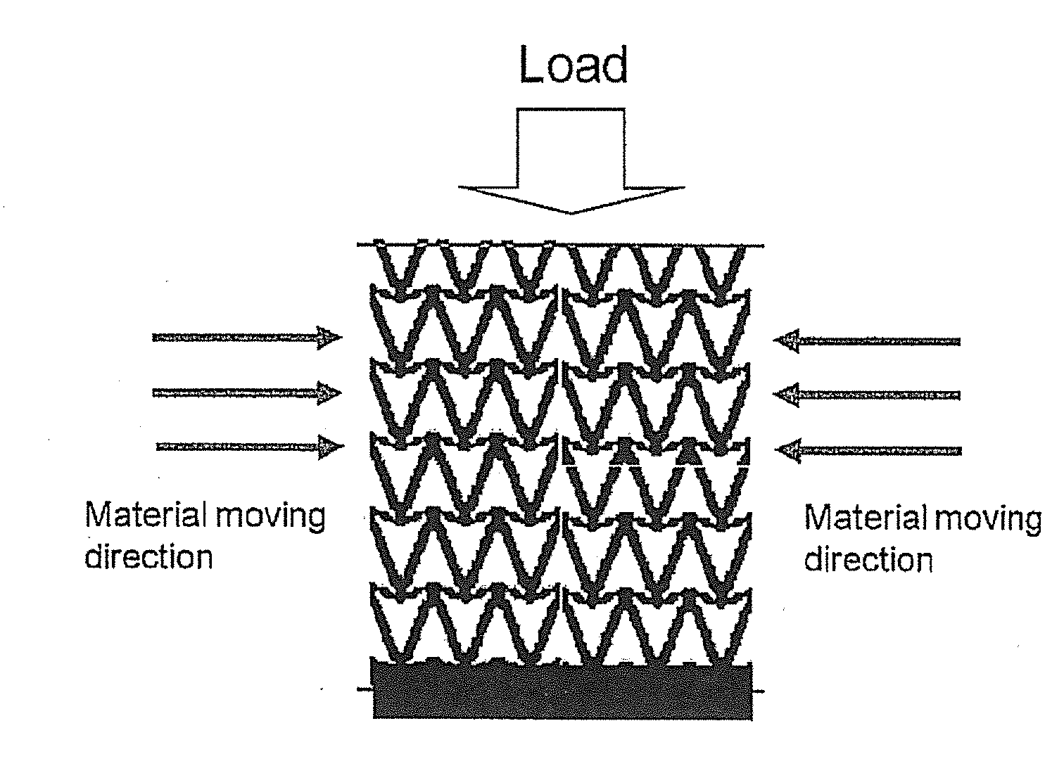 Bushings and bumpers based upon npr (negative poisson's ratio) structures