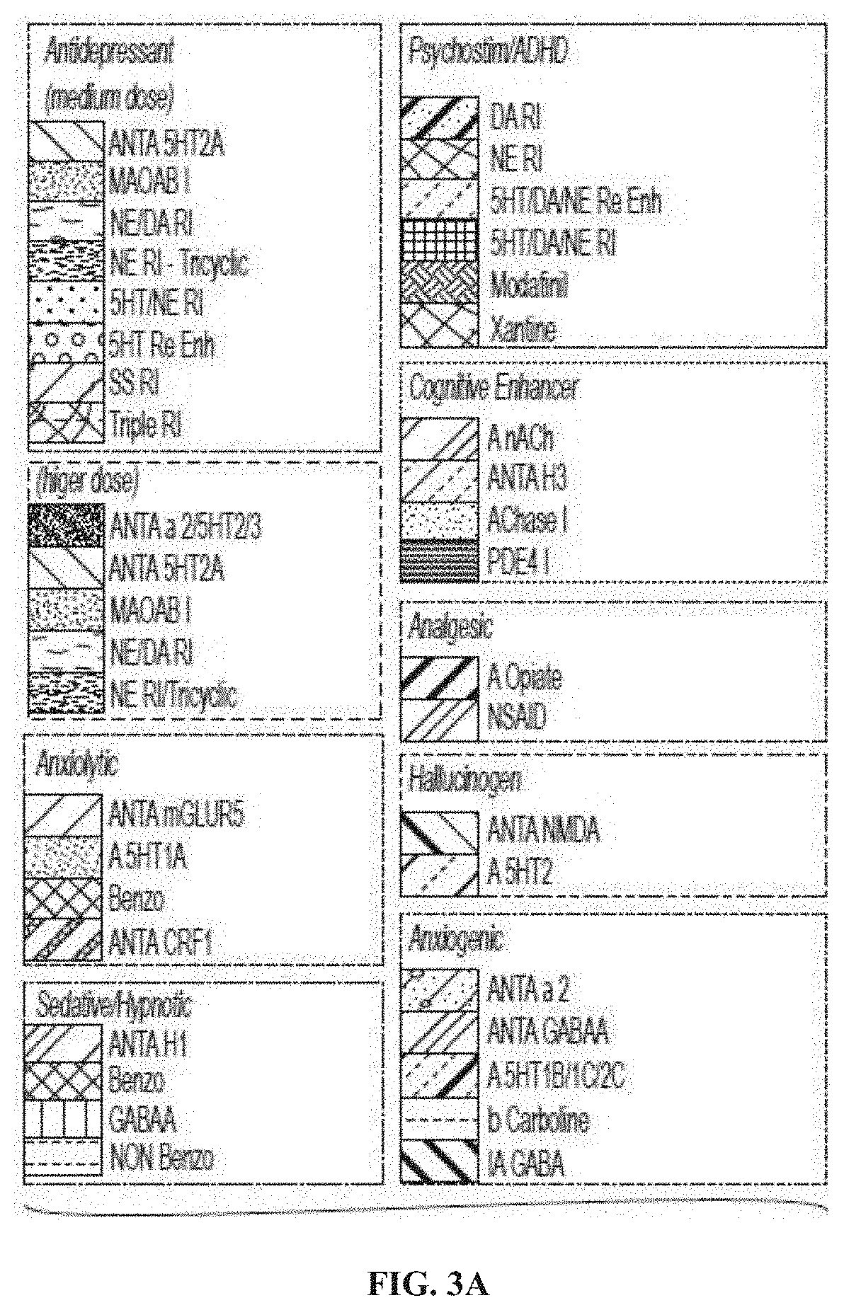 D9-caffeine compositions and uses thereof