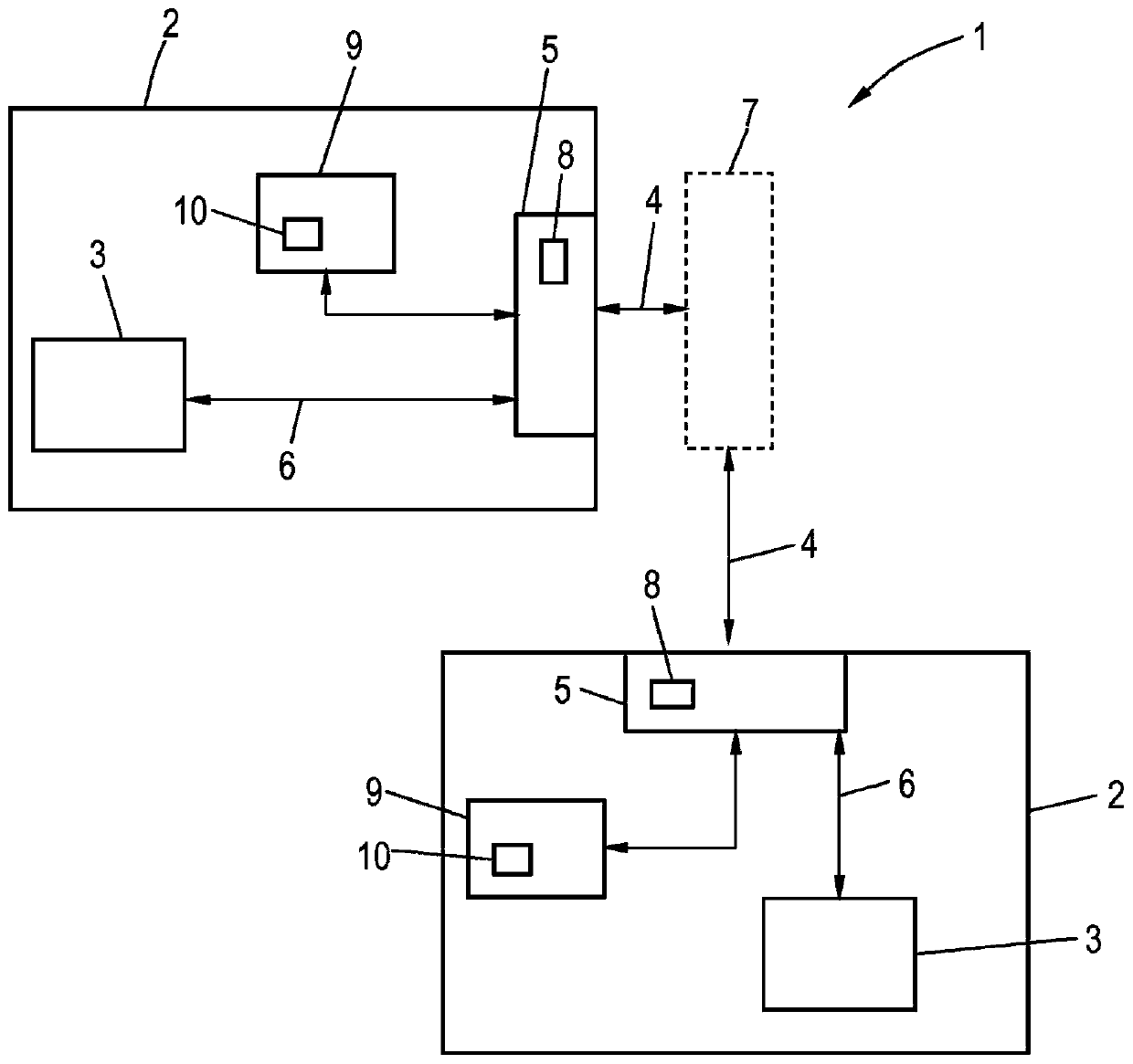 Whole apparatus having an authentication arrangement, and method for authentication