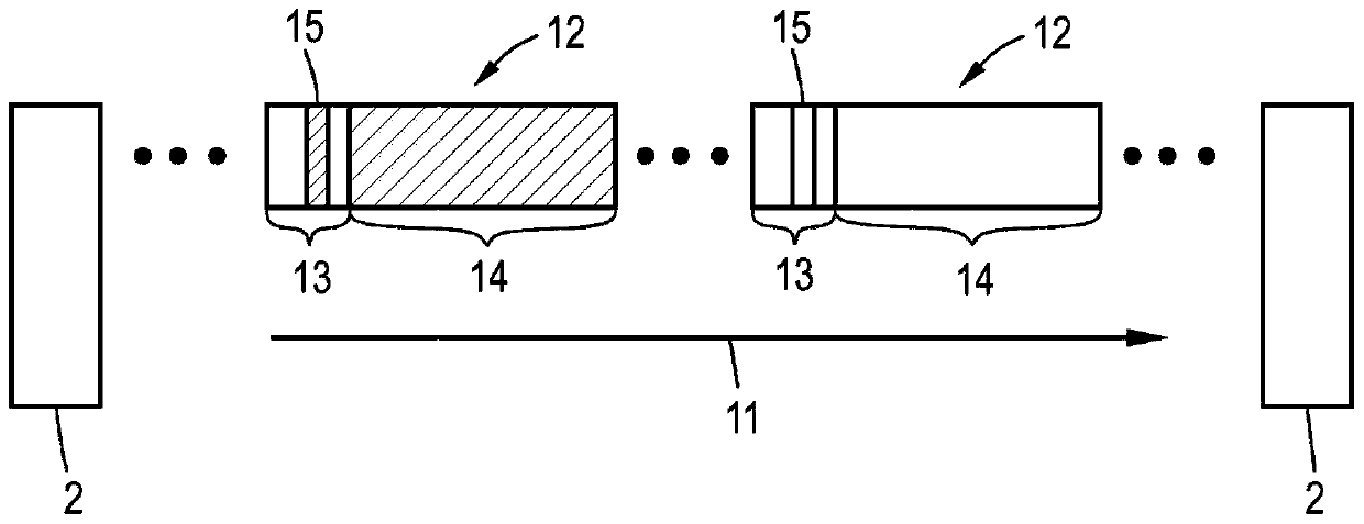 Whole apparatus having an authentication arrangement, and method for authentication