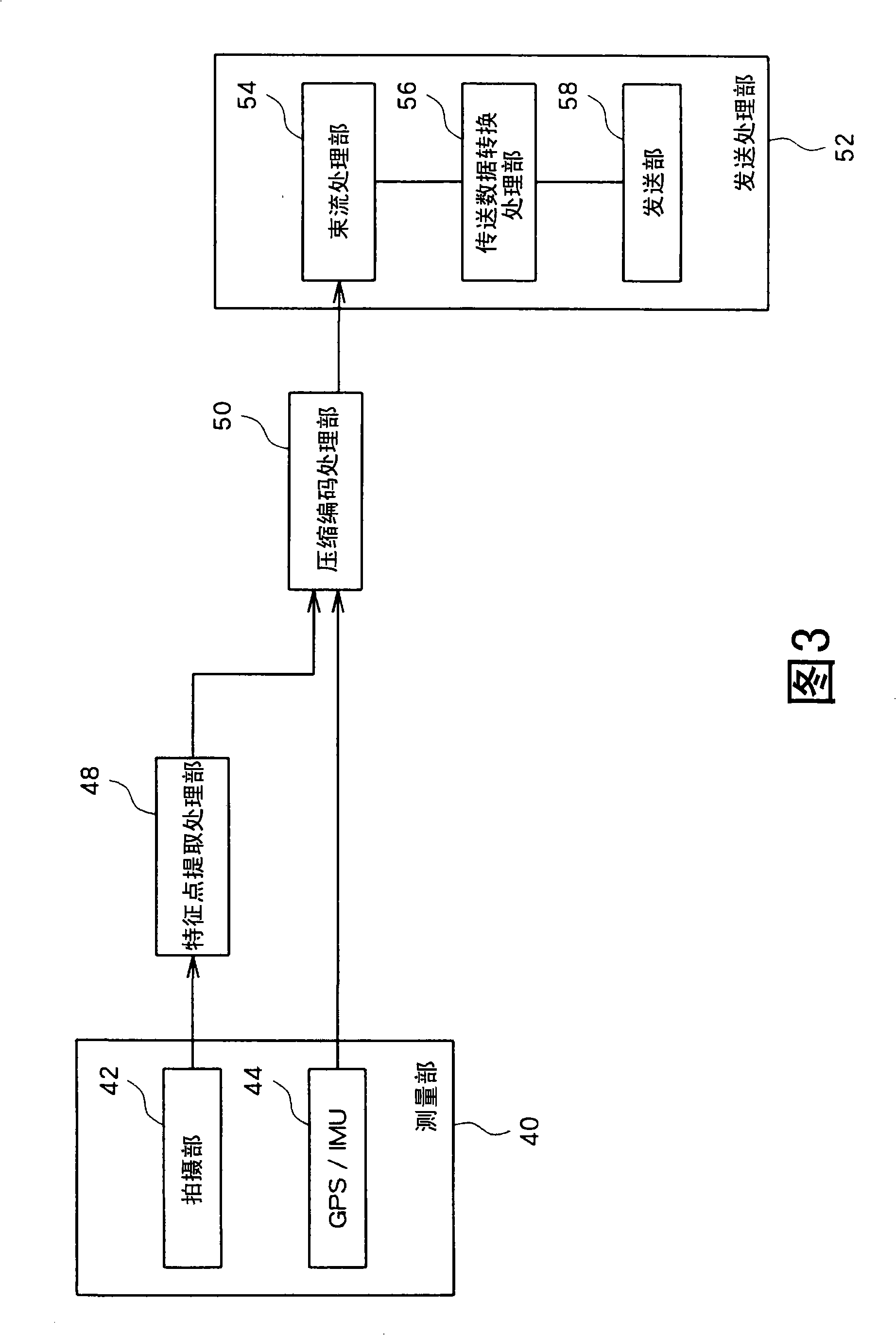 Building shape change detecting method, and building shape change detecting system