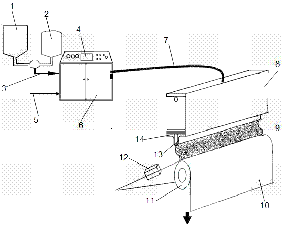 Method for applying foam chemical by extruding foam film through flow paving