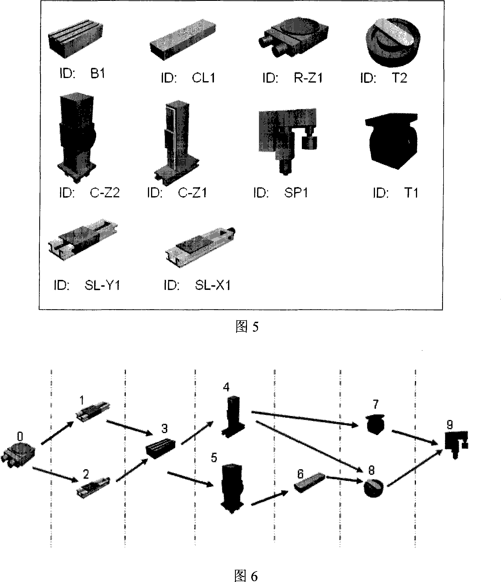 Building block design method of reconfigurable machine