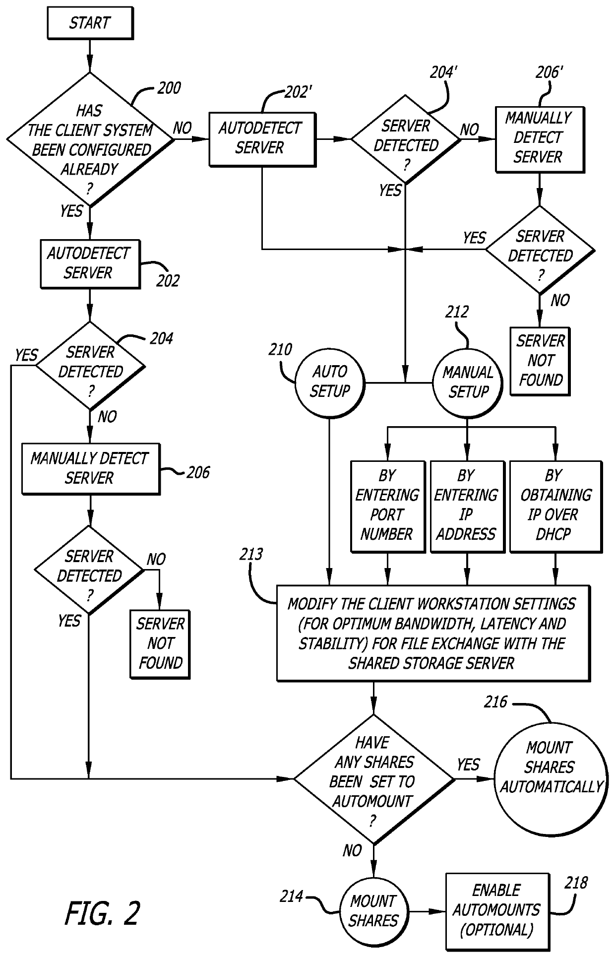 Shared storage systems and methods for collaborative workflows