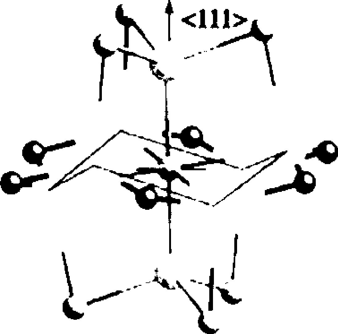 Bismuth-based dielectric material for microwave tuning and preparation thereof