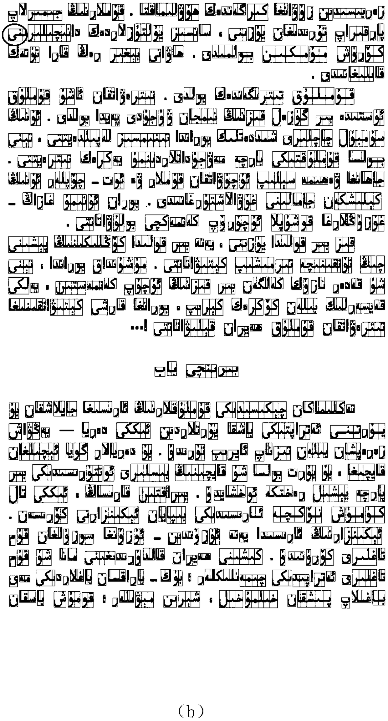 Segmentation Method of Printed Uyghur Documents Based on Morphology and Integral Projection