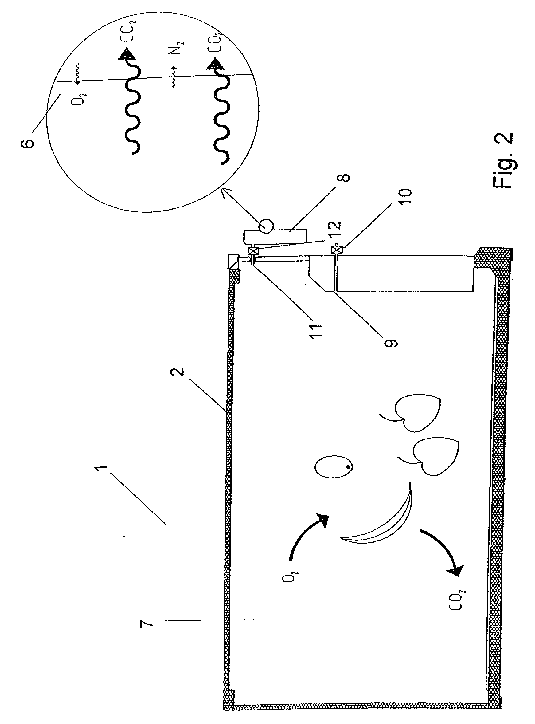 Gas permeable membrane