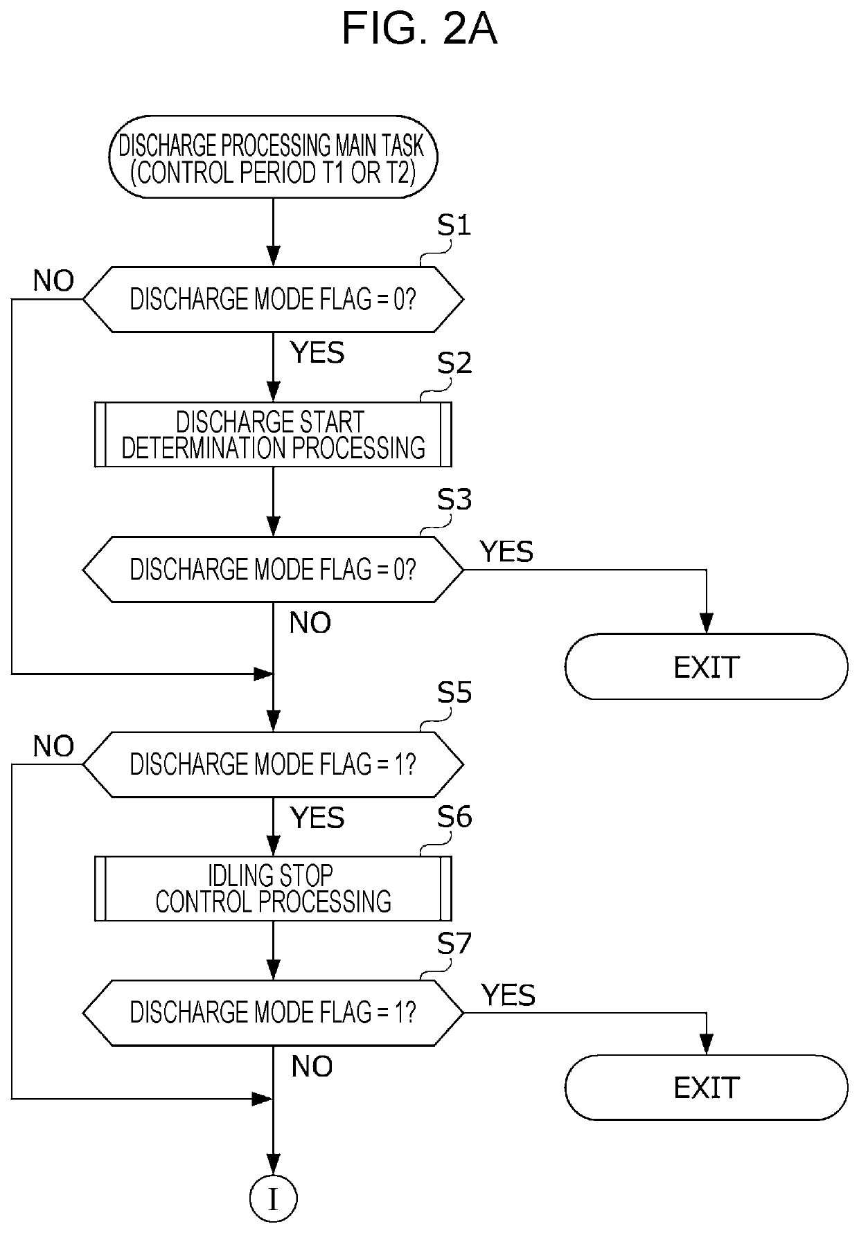 Power supply system for vehicle