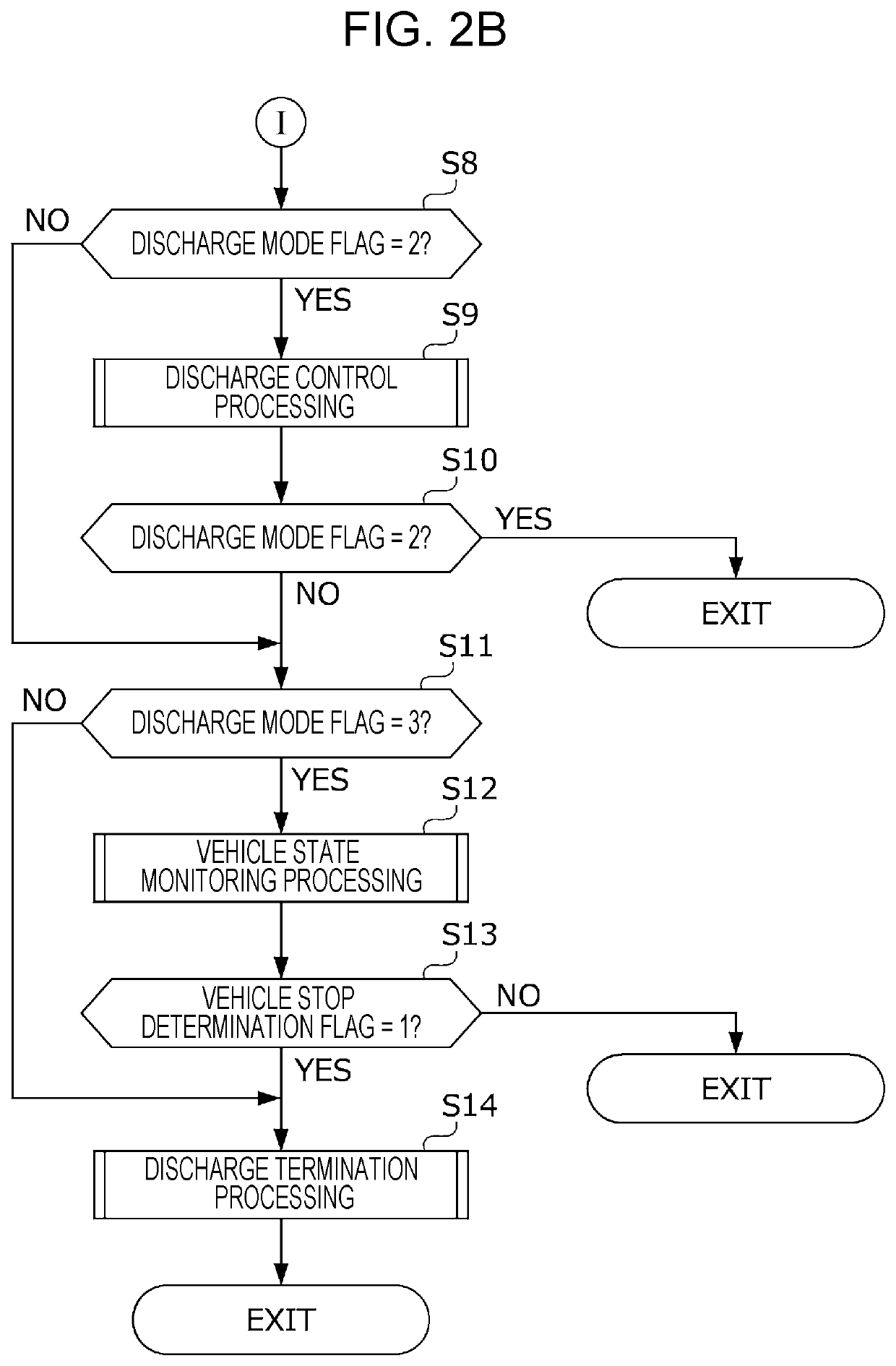 Power supply system for vehicle