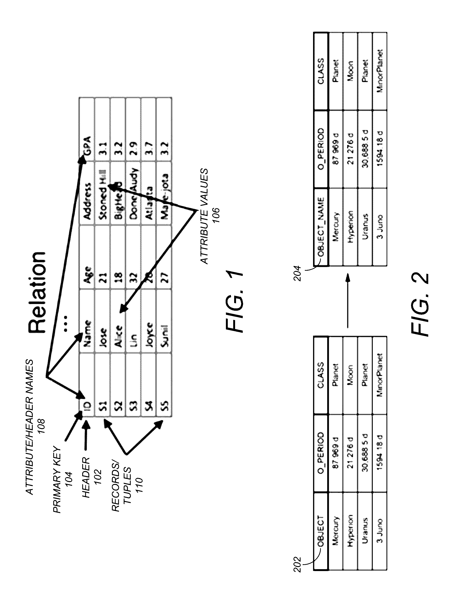 Algebraic query language (AQL) database management system