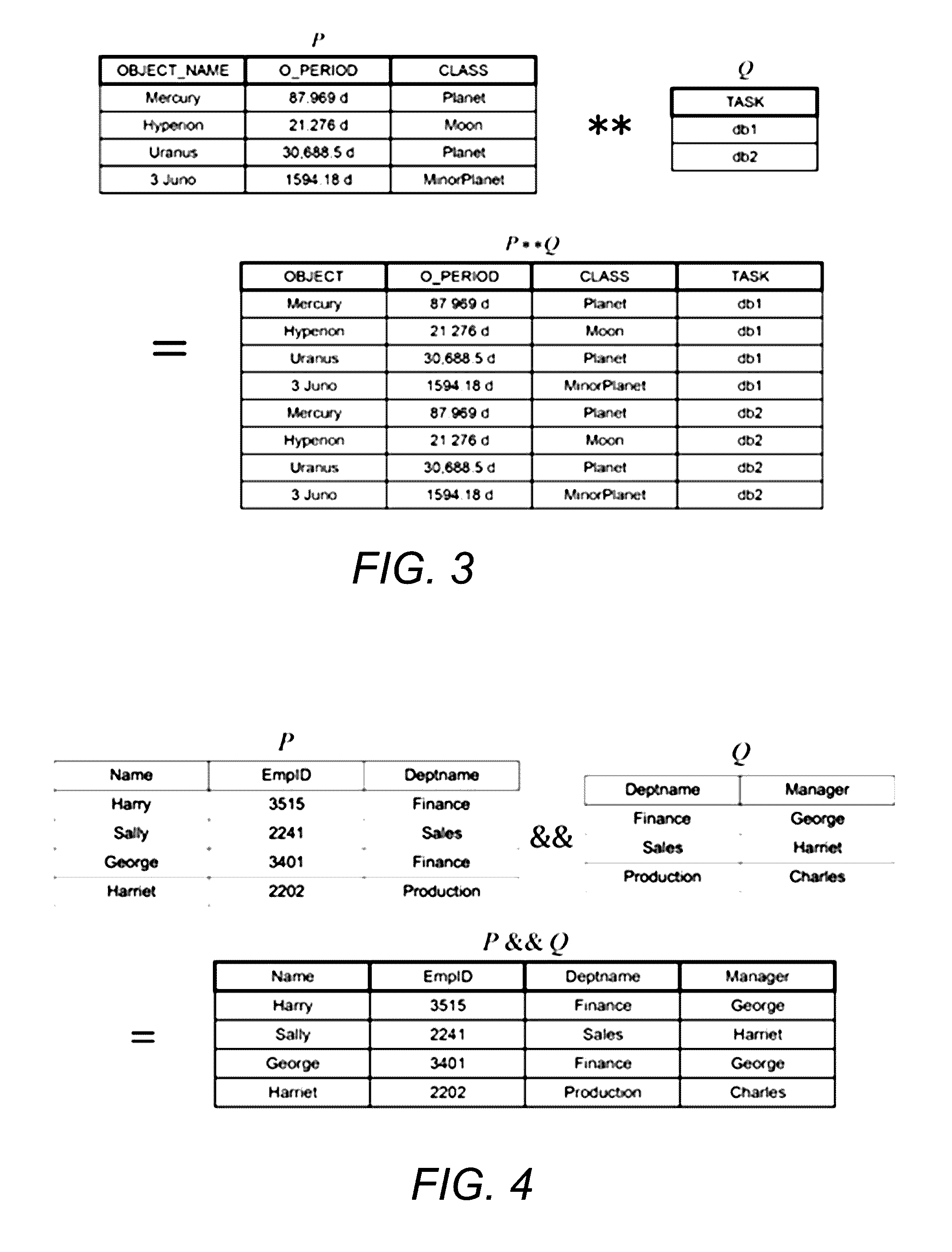 Algebraic query language (AQL) database management system