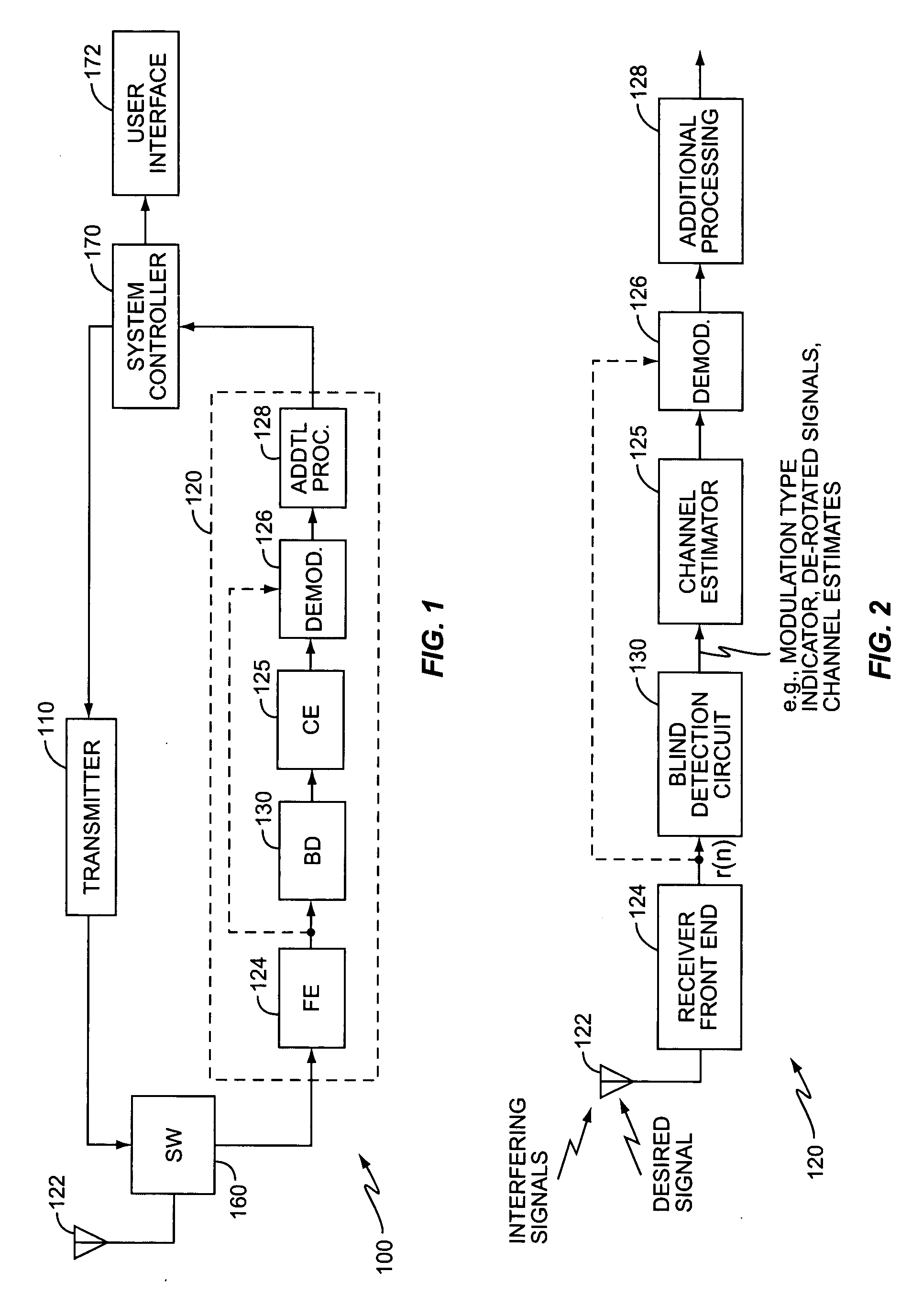 Method and apparatus for interference cancellation in communication signal processing