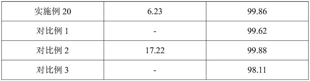 Method for preparing high-purity vanadyl sulfate solution with assistance of microbubbles