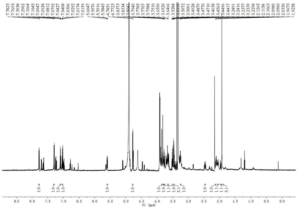 New alkaloids and extraction and separation method and application thereof