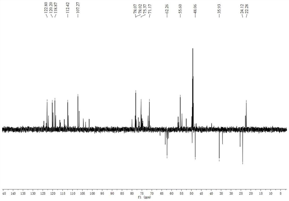 New alkaloids and extraction and separation method and application thereof