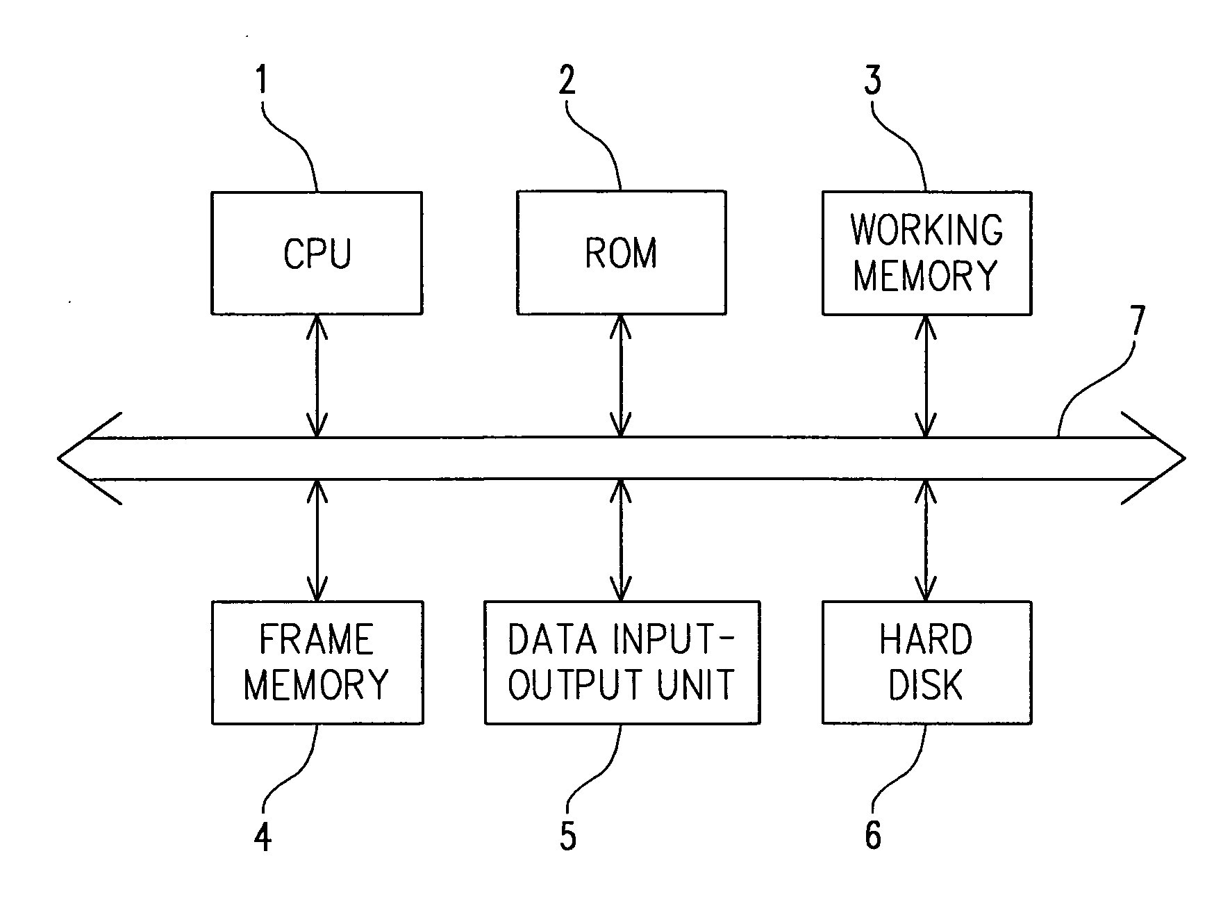 Method of reducing noise in images