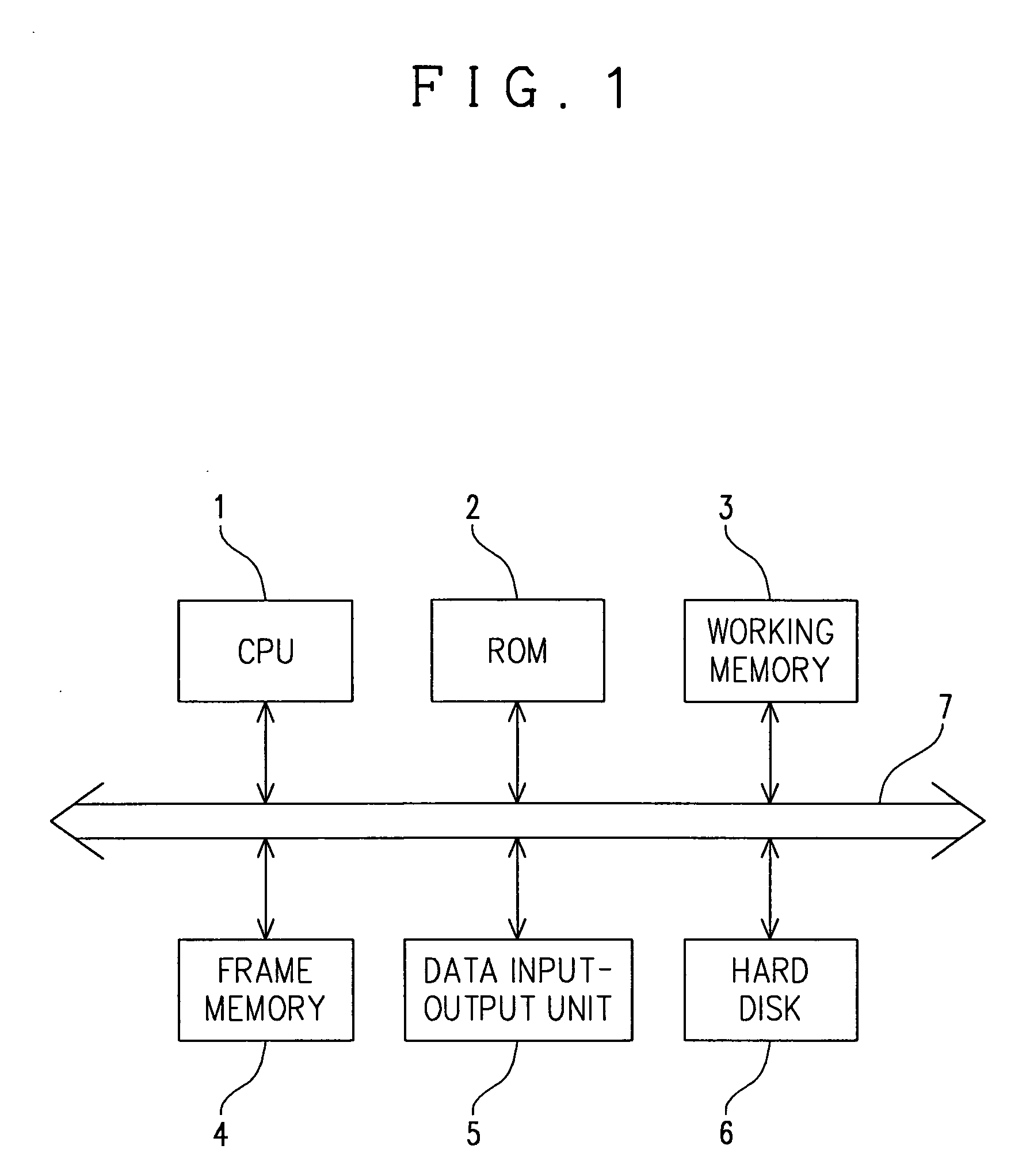 Method of reducing noise in images