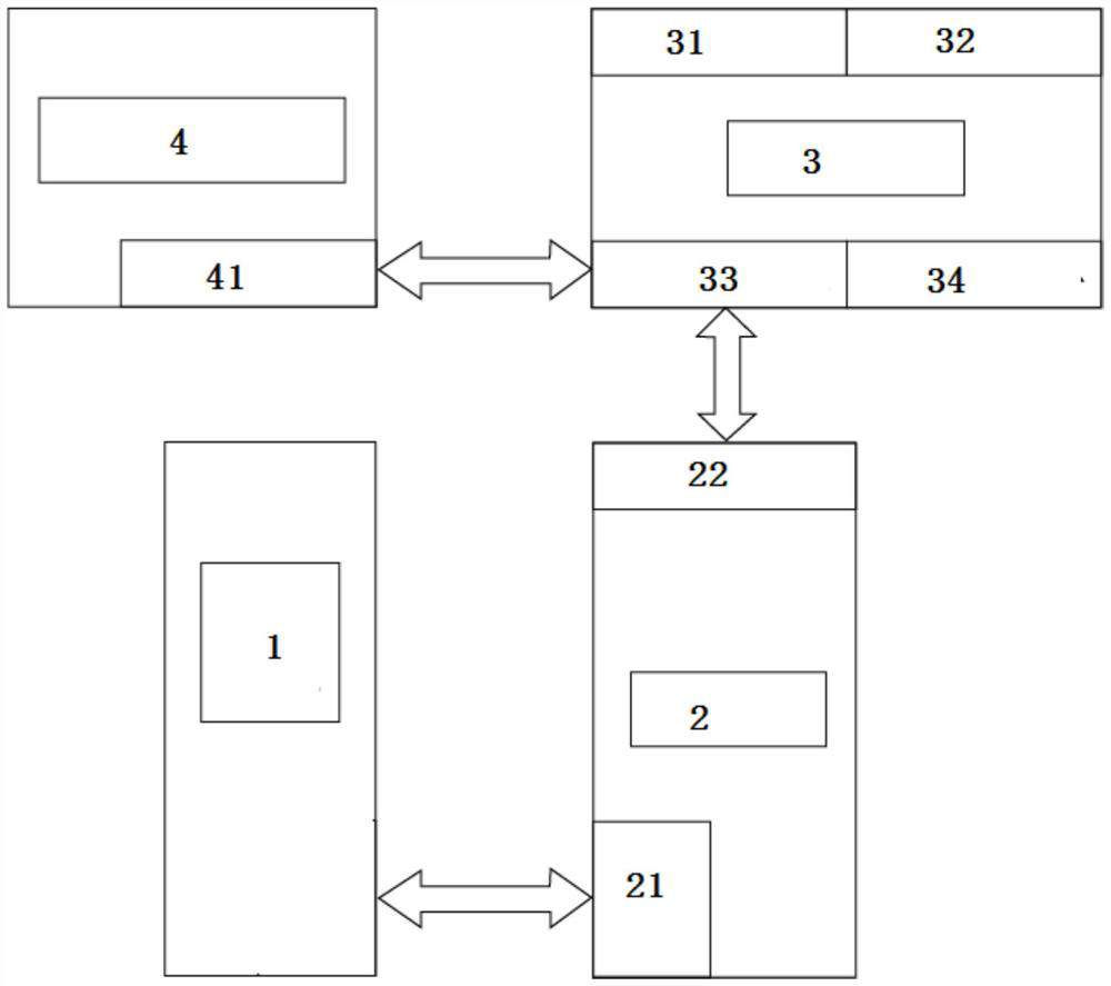 Universal Bluetooth module production test system and method based on applet