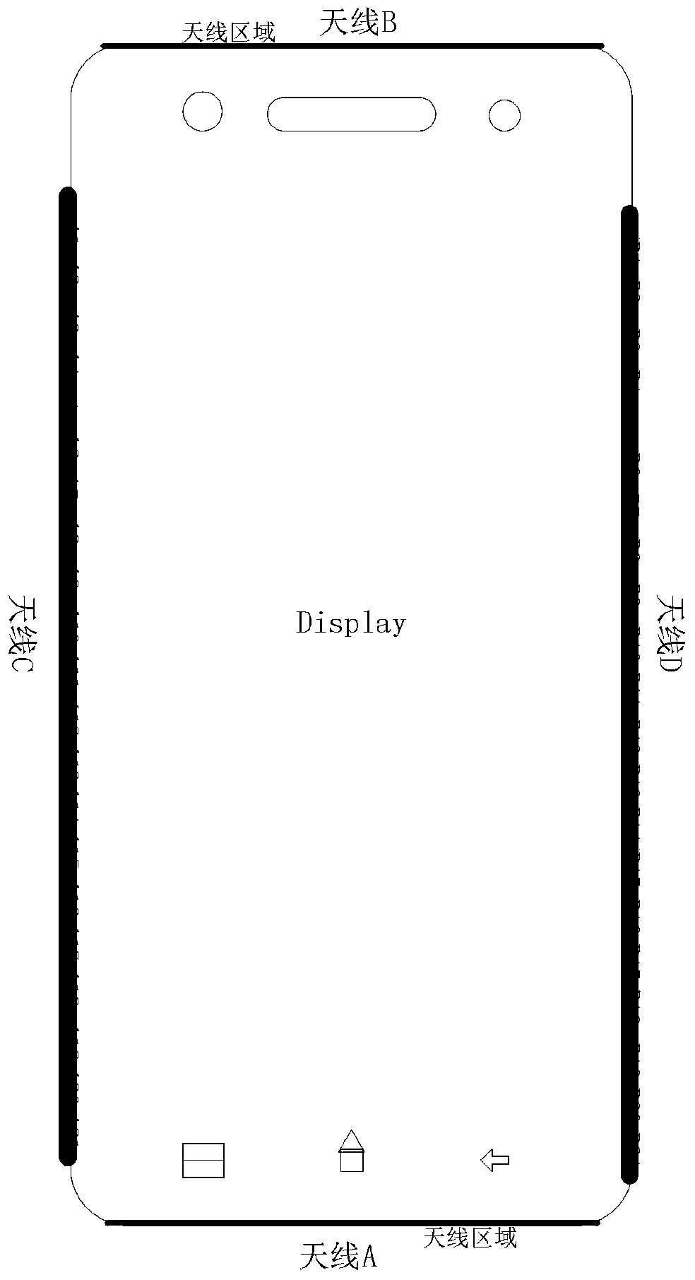 Multi-antenna optimization method and mobile terminal