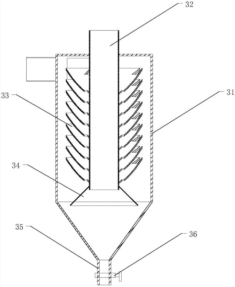 Magnetic coagulation treatment device for mine water and process