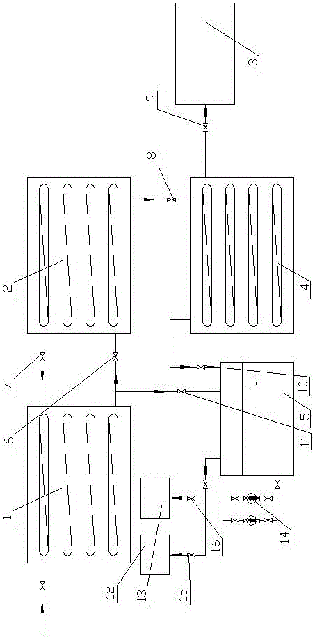 Concentrated water treatment system of leachate in waste incineration plant