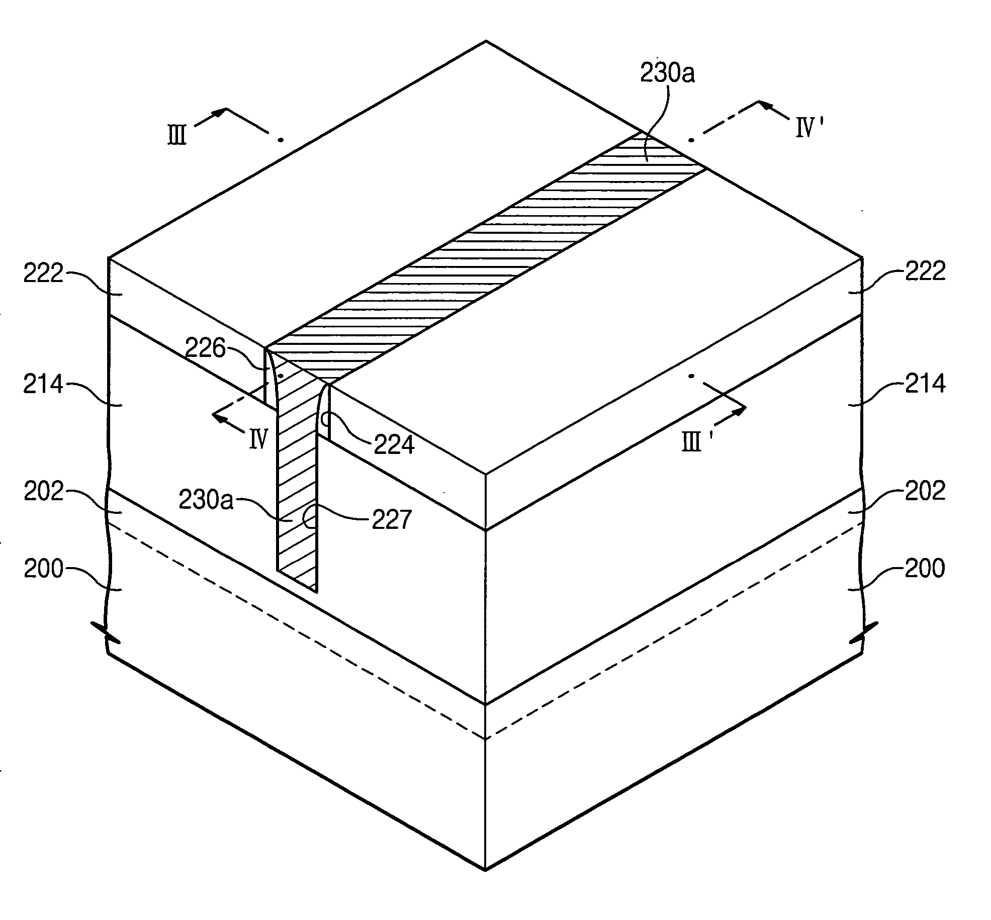 Semiconductor devices having field effect transistors and methods of fabricating the same