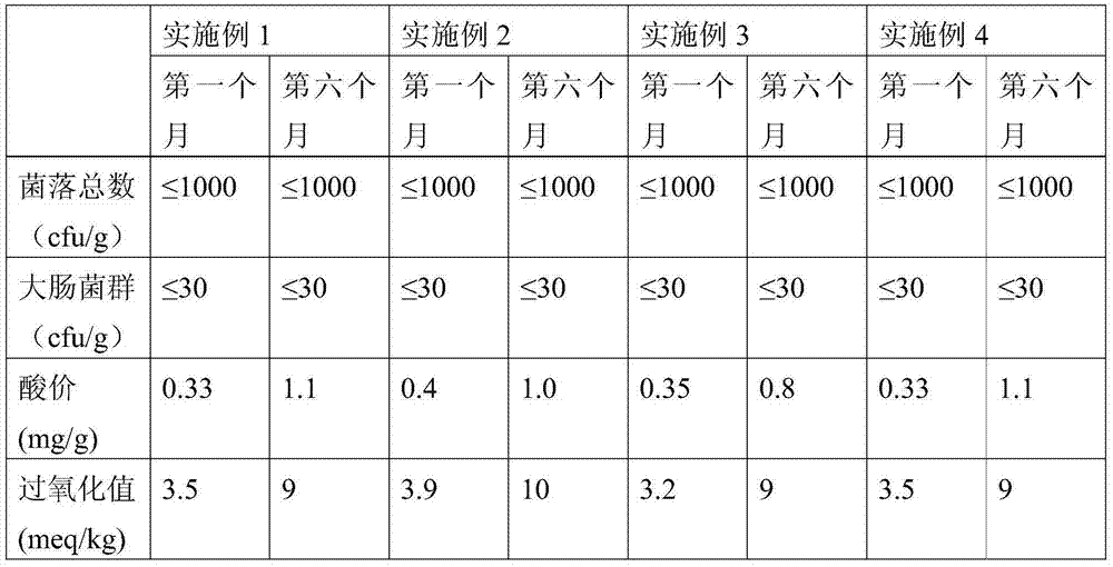 Dehydrated instant fried rice block and manufacturing method thereof