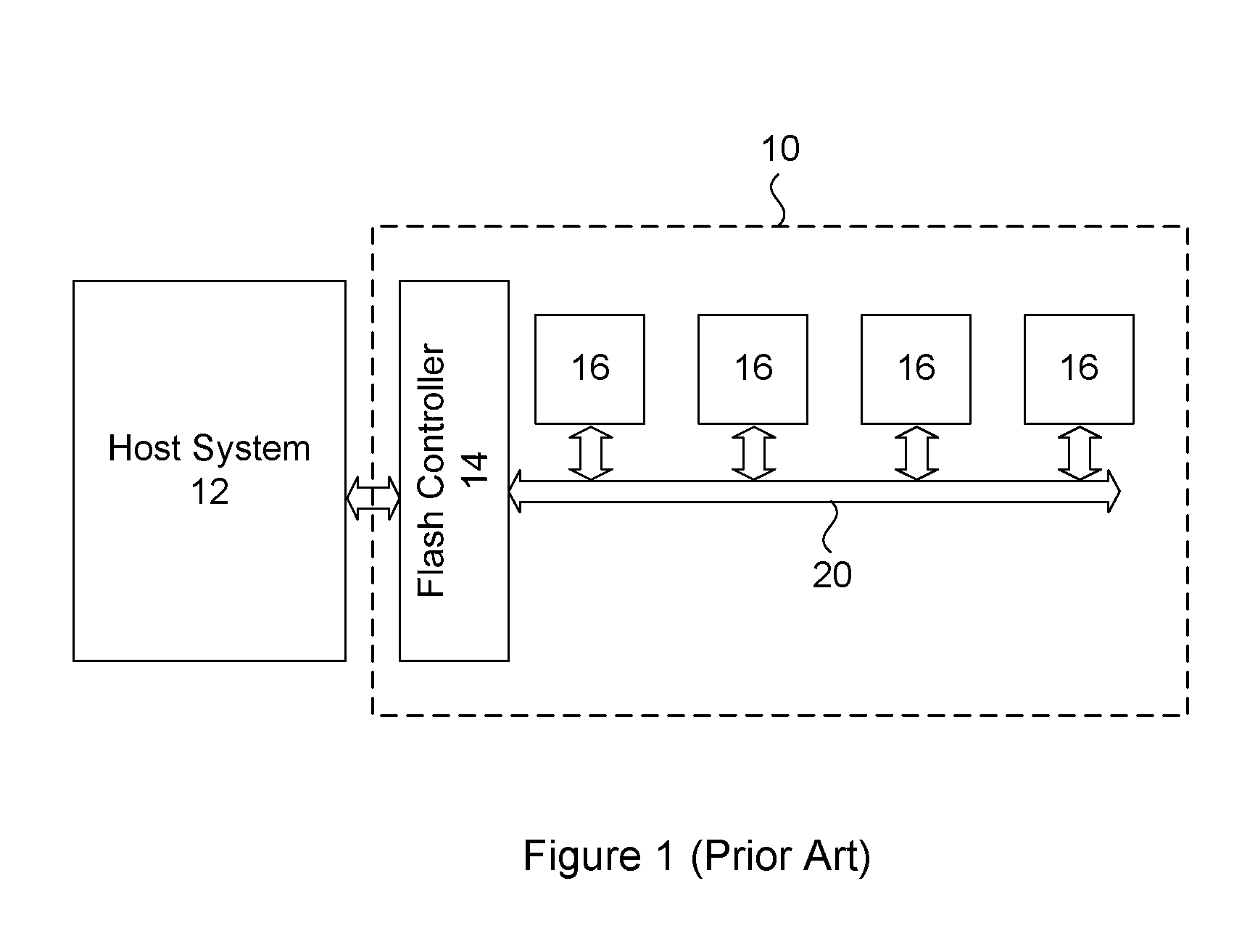 Flash memory system control scheme