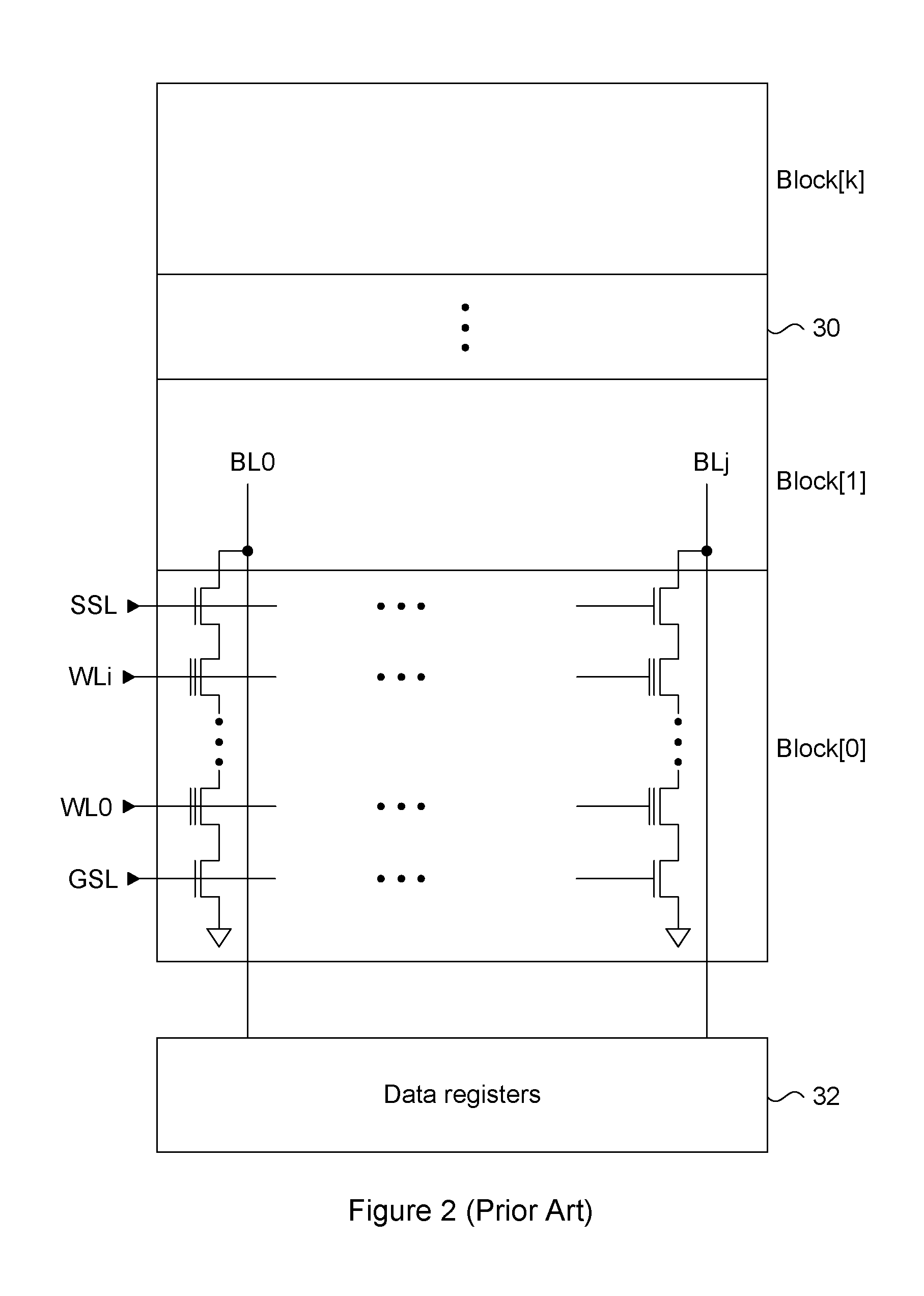 Flash memory system control scheme