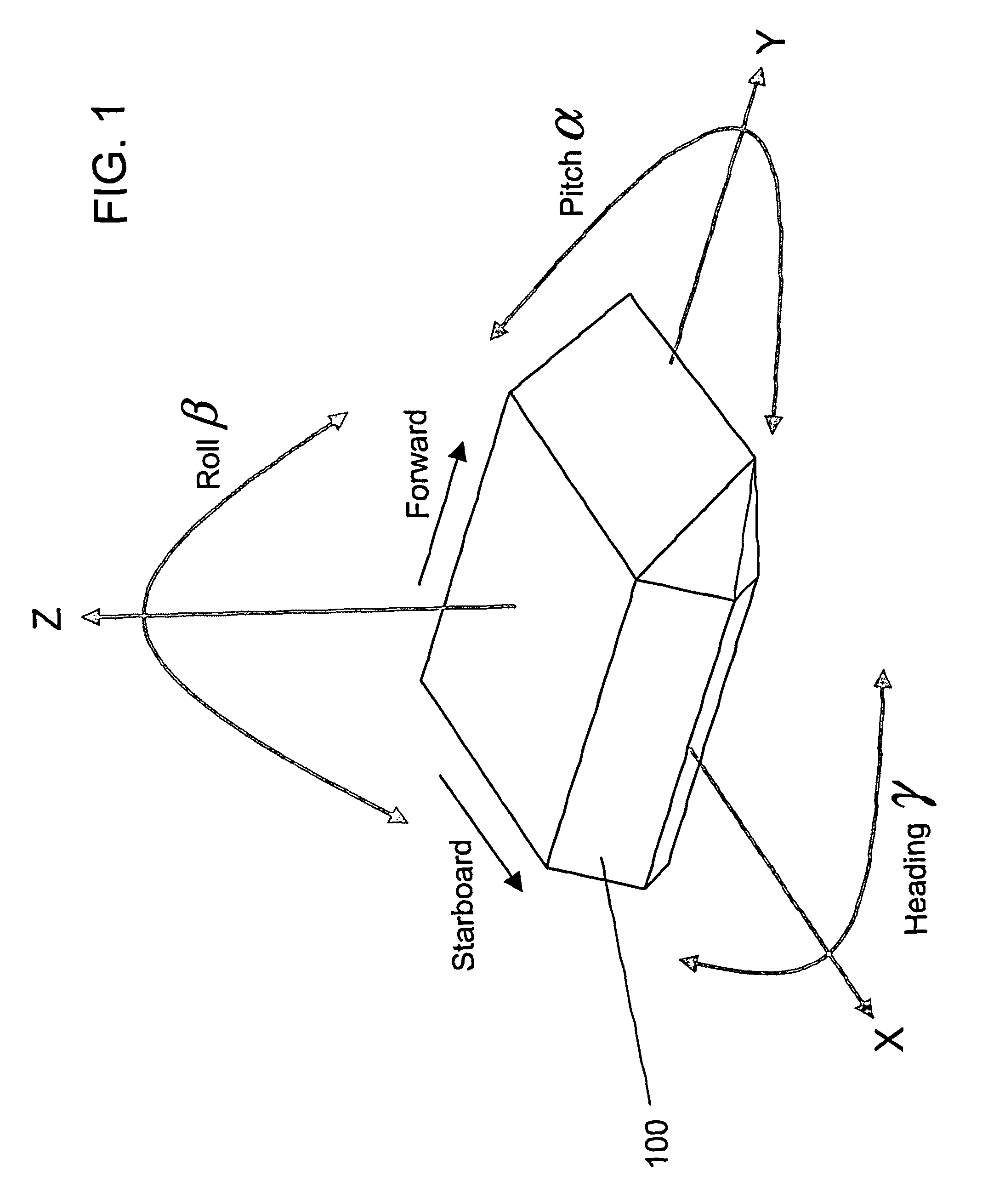 Algorithmic reduction of vehicular magnetic self-noise