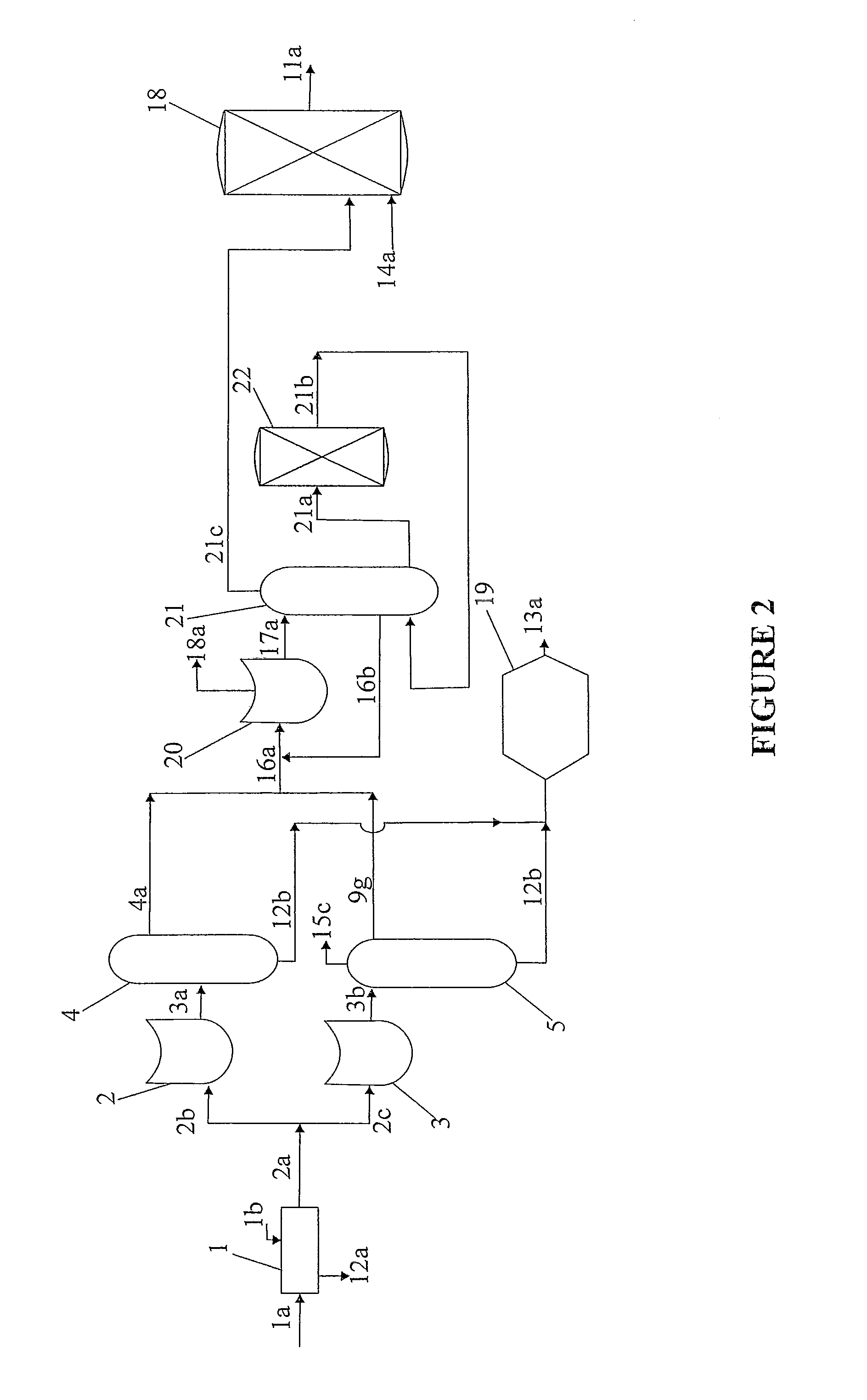 Integrated process for the production of ethylene-butylene copolymer, an ethylene-butylene copolymer and the use of ethylene and 1-butylene, as comonomer, sourced from renewable natural raw materials