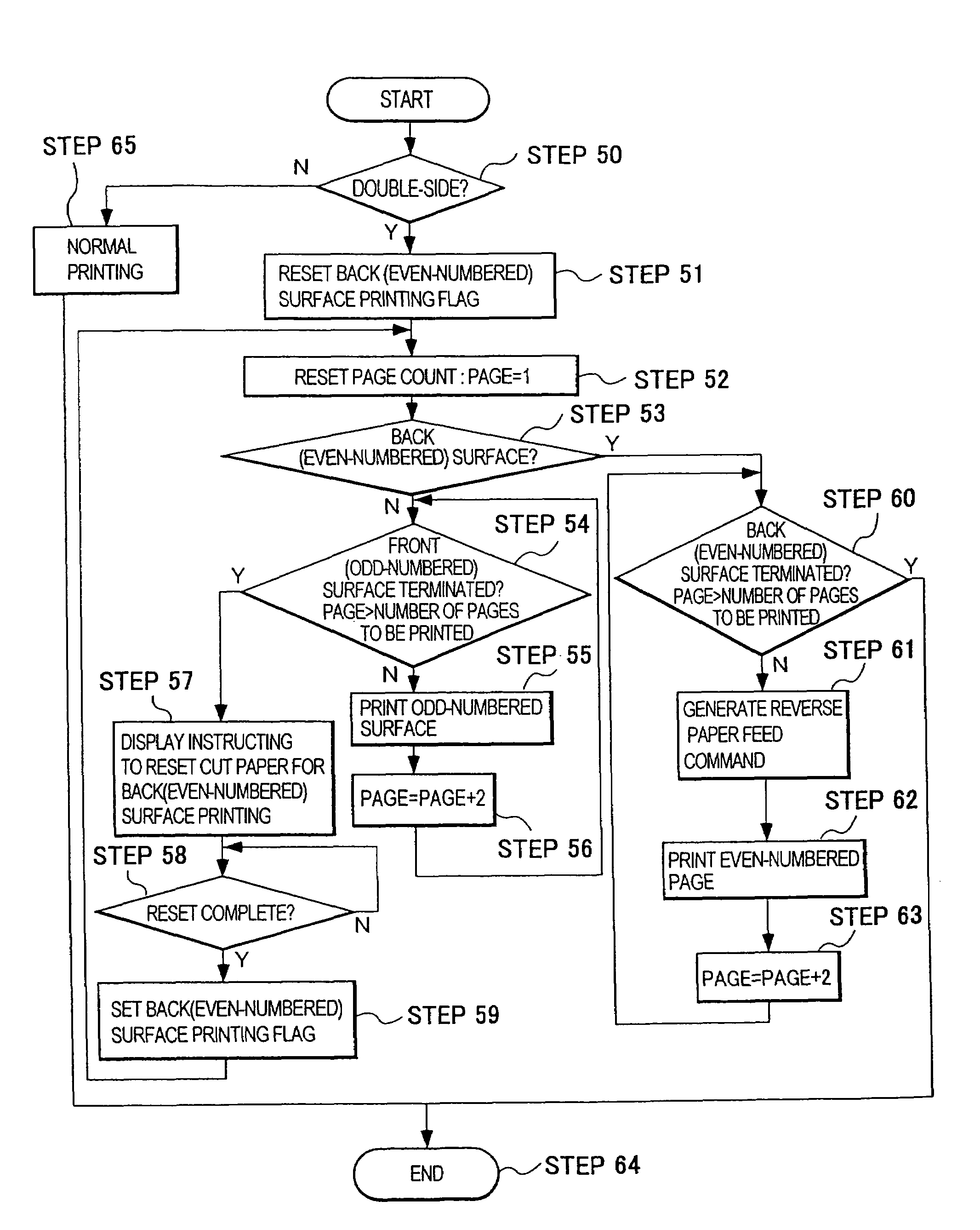 Ink jet printer, printer control unit, printer system including the same, and storage medium with the operation program of the printer control unit stored for controlling double-side printing