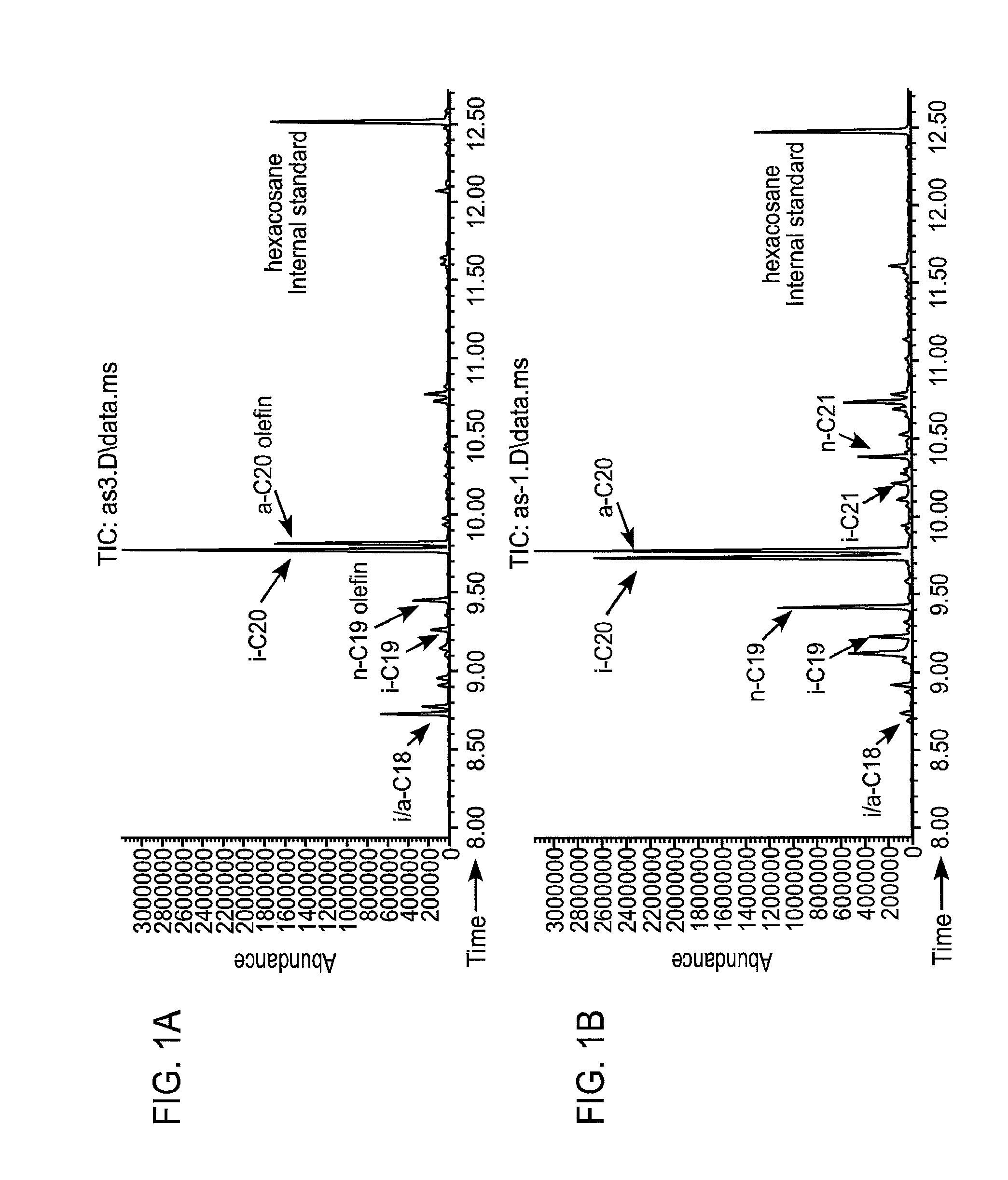 Methods and compositions for producing olefins