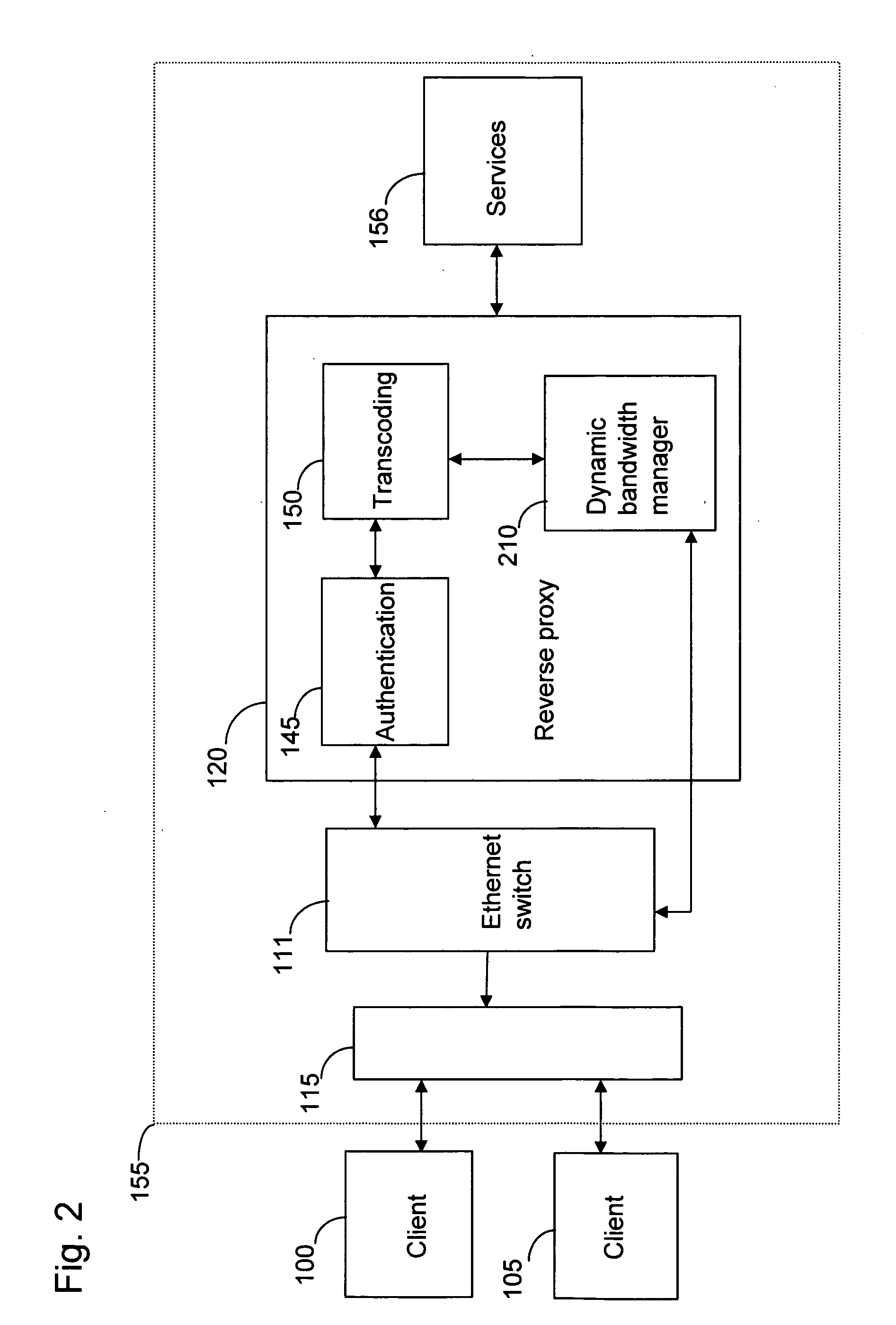 Dynamic bandwidth manager