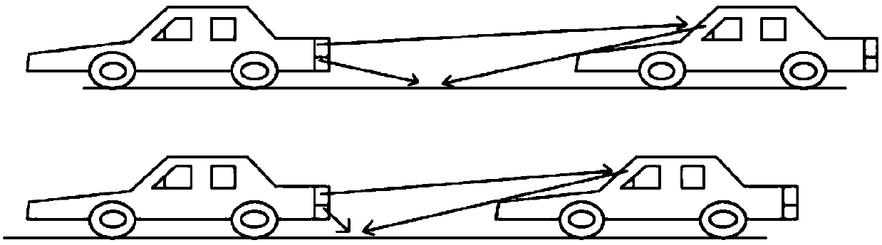 Laser early warning taillight device