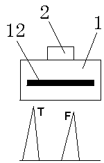 The Method of Color Progression Judgment for Roll Defects by Airborne Flaw Detector