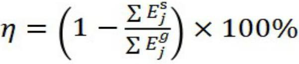 Steel flow energy efficiency calculation method