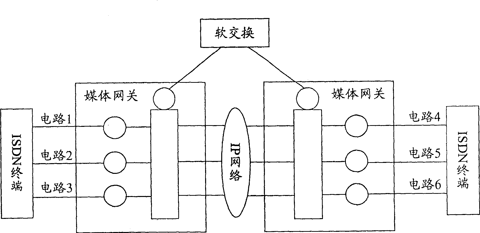 Data transmission method and system