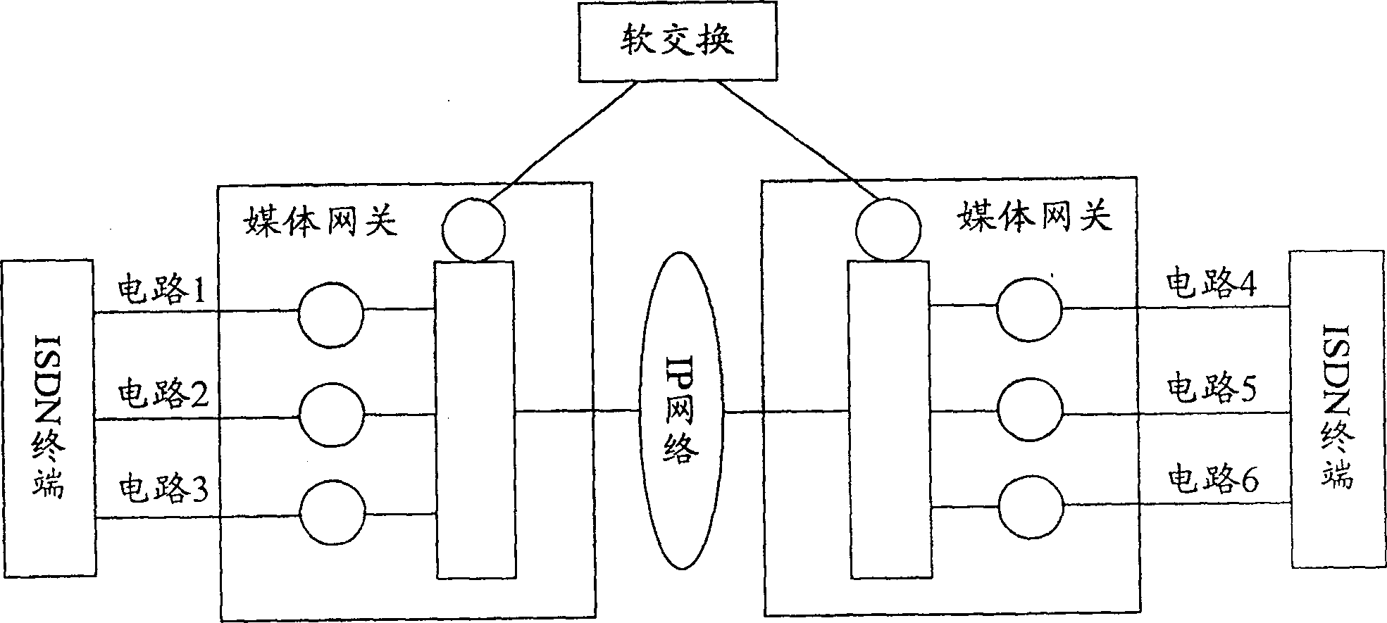 Data transmission method and system